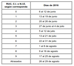 Captura de pantalla de 2016-06-28 12:19:13